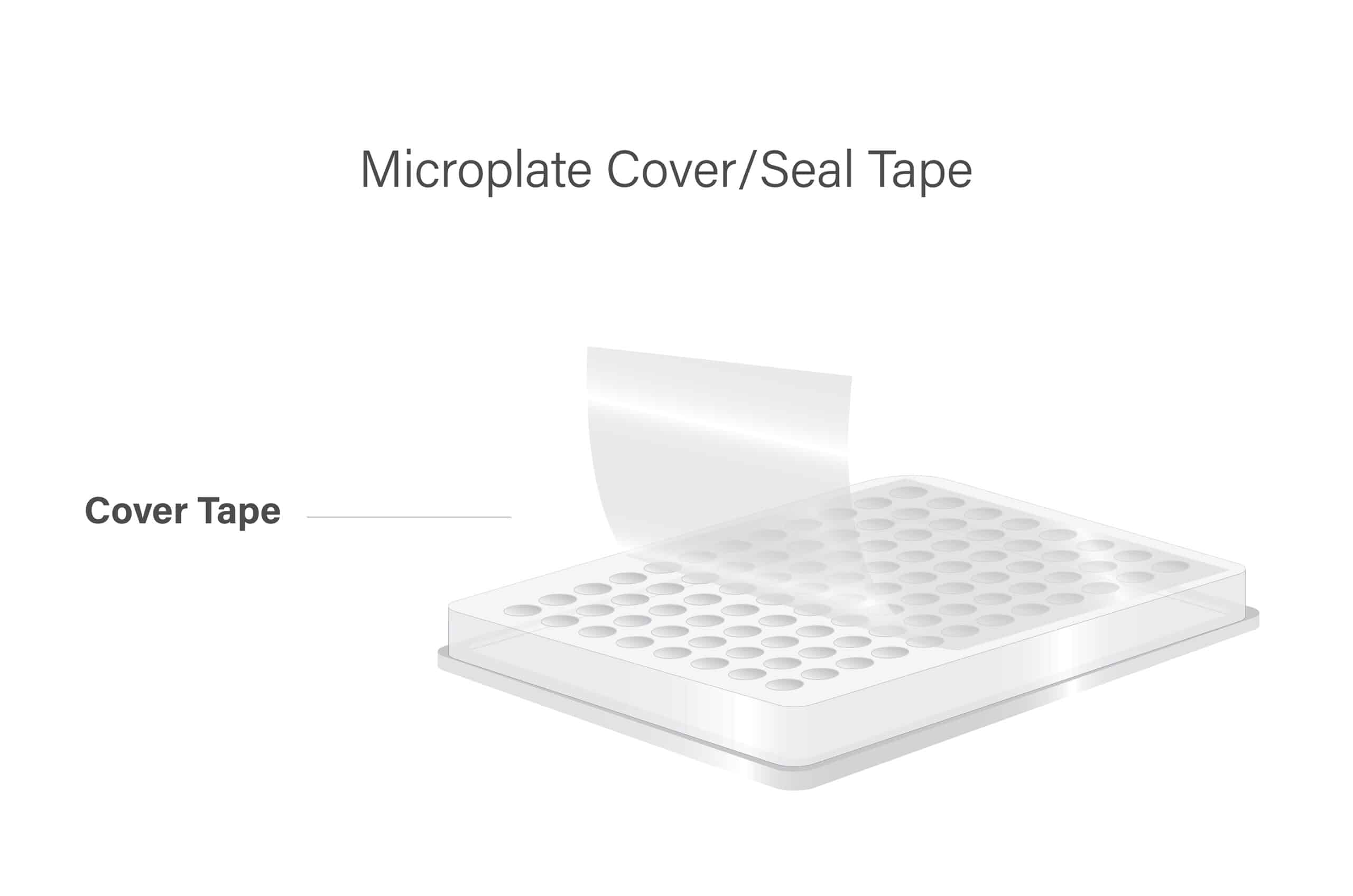Illustration of a microplate partially covered with transparent seal tape, labeled "Cover Tape," from Adhesives Research, with the tape being peeled back.